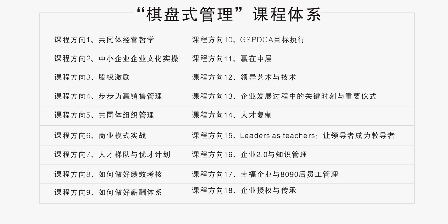 SMEMU棋盤(pán)式管理